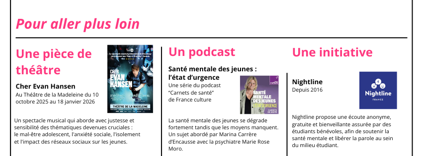 Sur la ligne Fil Santé Jeunes on peut parler de tout 2 Fil Sante Jeunes