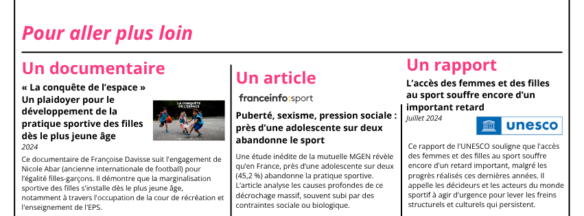 Graines de Footballeuses : quand le football ouvre tous les terrains 1 Pour aller plus loin sur legalite filles garcons