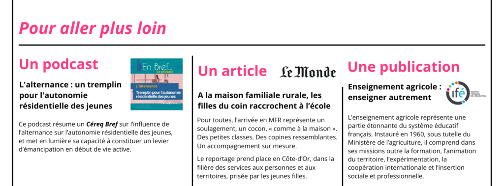 Une Maison, un territoire : quand formation rime avec ancrage local 1 Pour aller plus loin sur les MFR mais pas que 1024x379 1