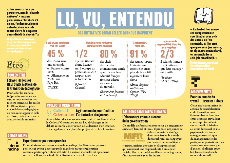 ÉTUDE – Le monde du travail, nouvel horizon éducatif ? Ouvrir les chemins de la réussite 1 image 3 edited